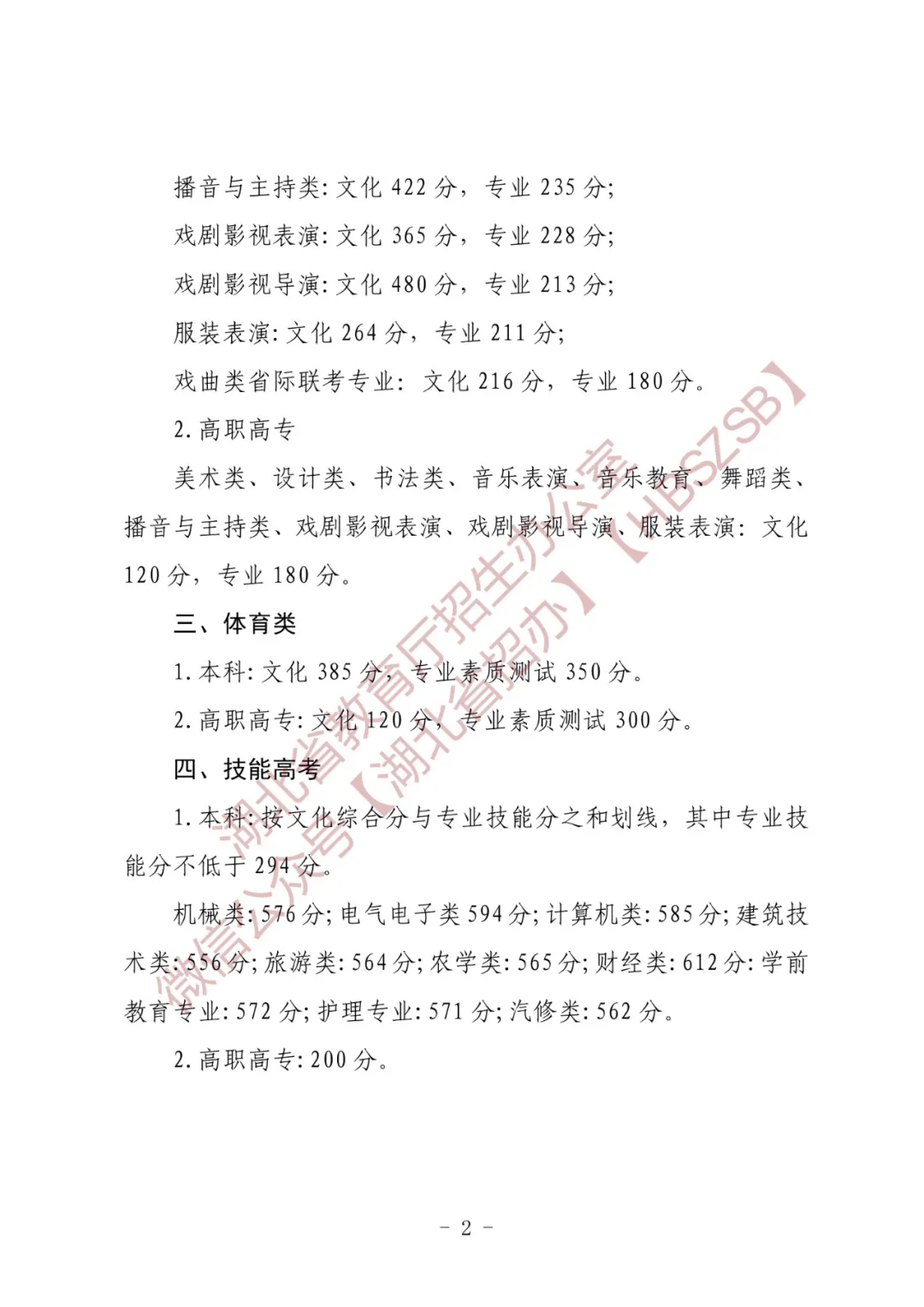 2024年湖北高考录取分数线_202l年湖北高考录取分数线_2031湖北高考分数线